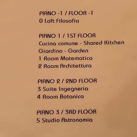 Palazzo Sapienza Design Gæstehus Rom